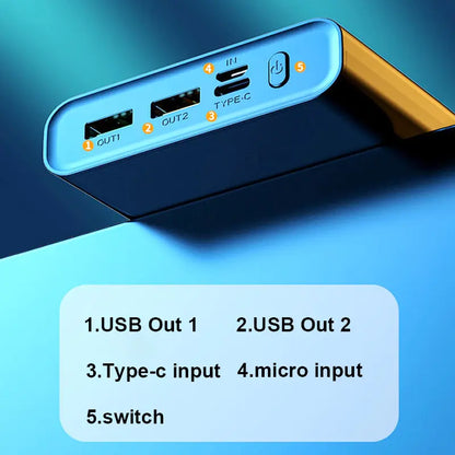 20000mAh Portable Power Bank Super Fast Charging PowerBank